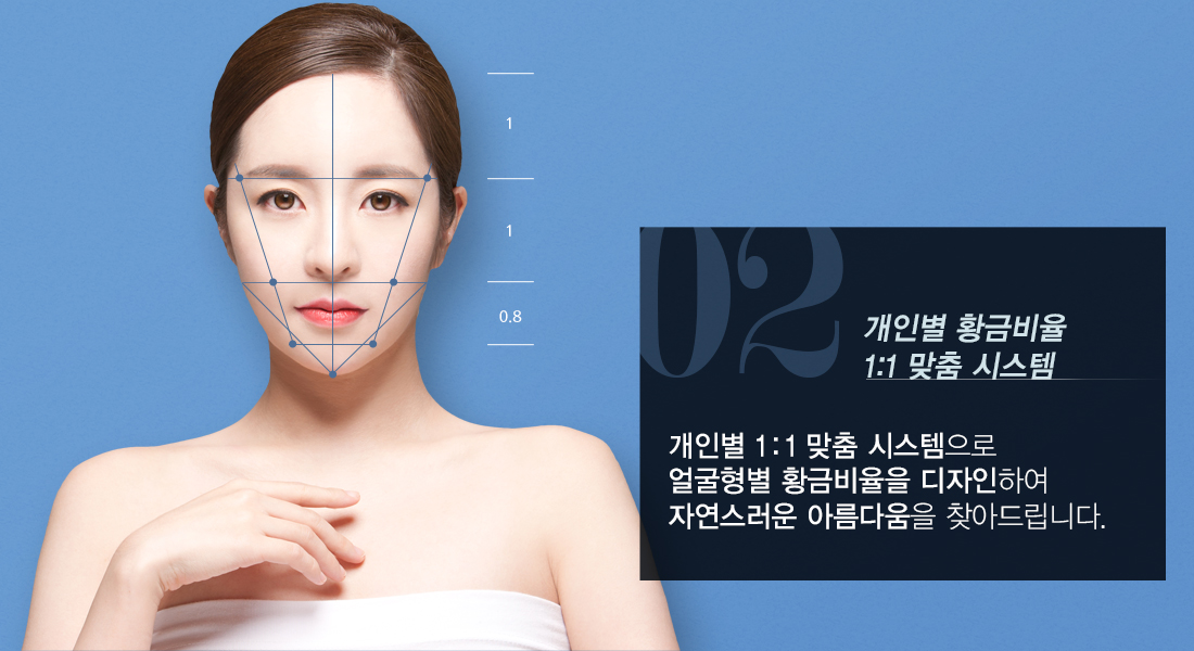 4-FREE 양악수술